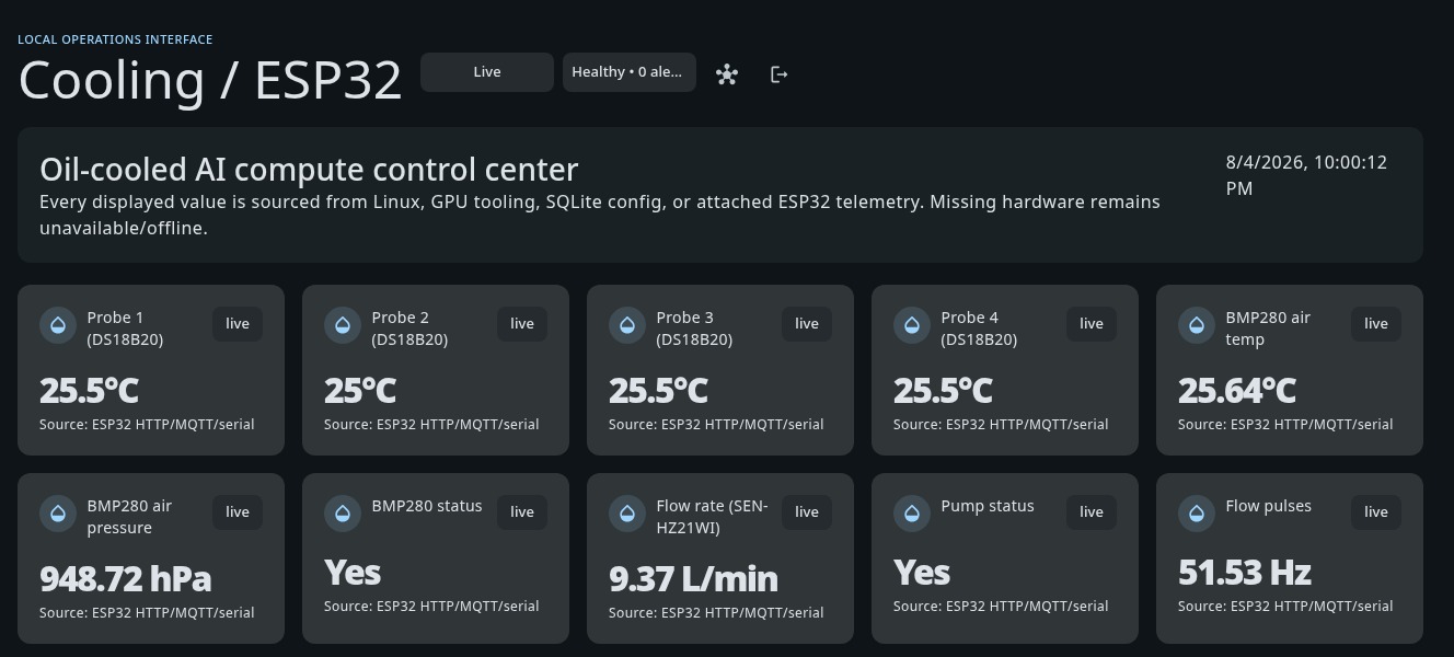 CoreVault control OS showing live cooling telemetry